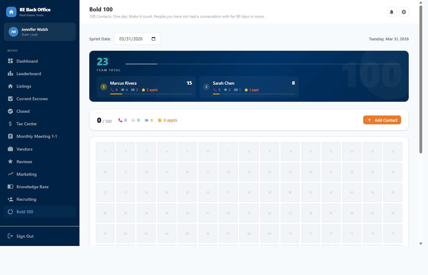 Bold 100 Contact Sprint